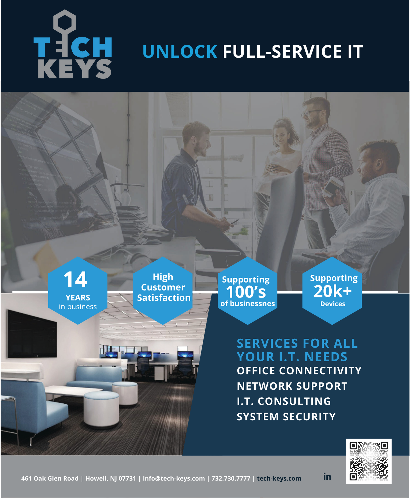 Managed IT Services Feature